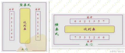 号码代表|电话号码在国际上的正确书写格式（国际惯例）.md